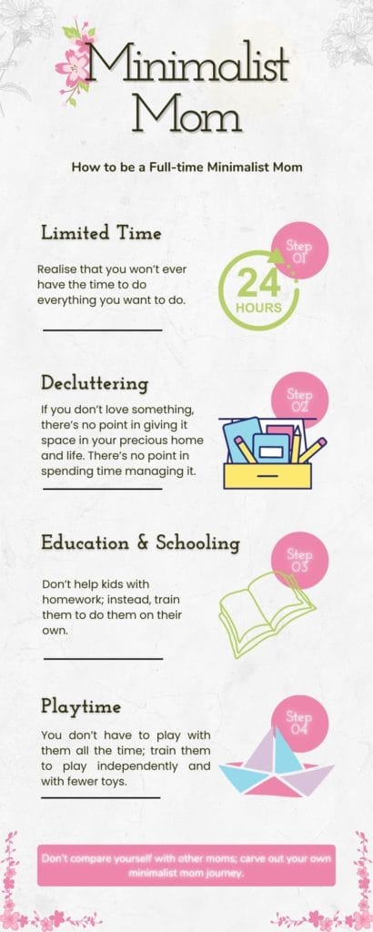 Infographic of how to be a fulltime minimalist mom