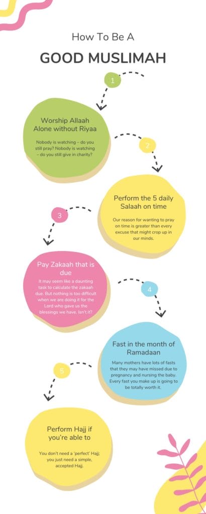 Infographic on how to be a good muslimah