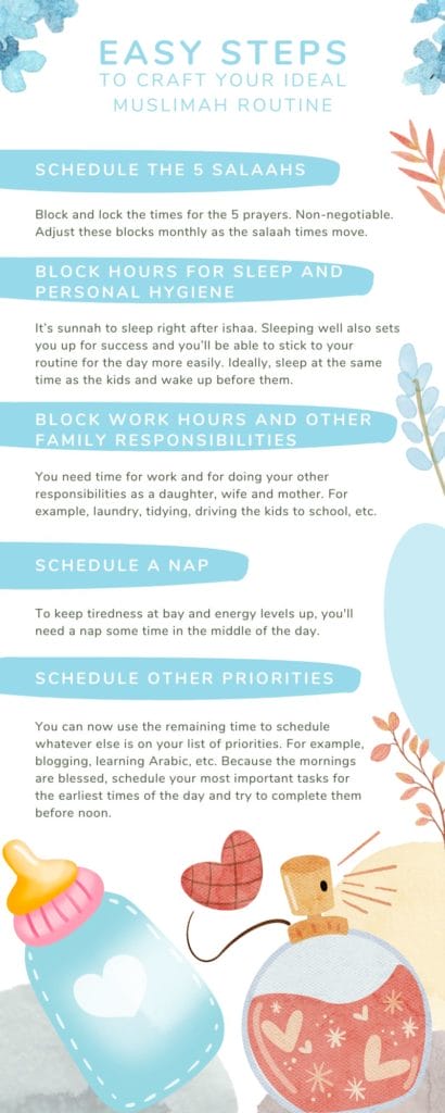 Infographic - easy steps to craft your ideal muslimah routine